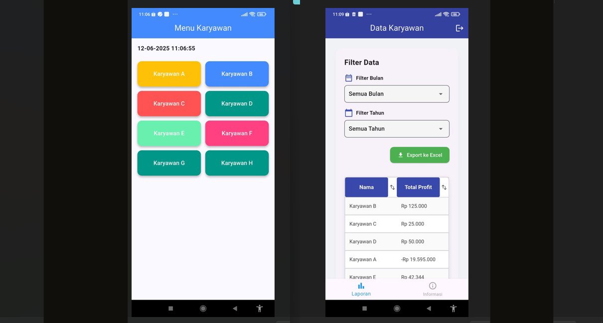 Aplikasi Simple Laporan Penjualan